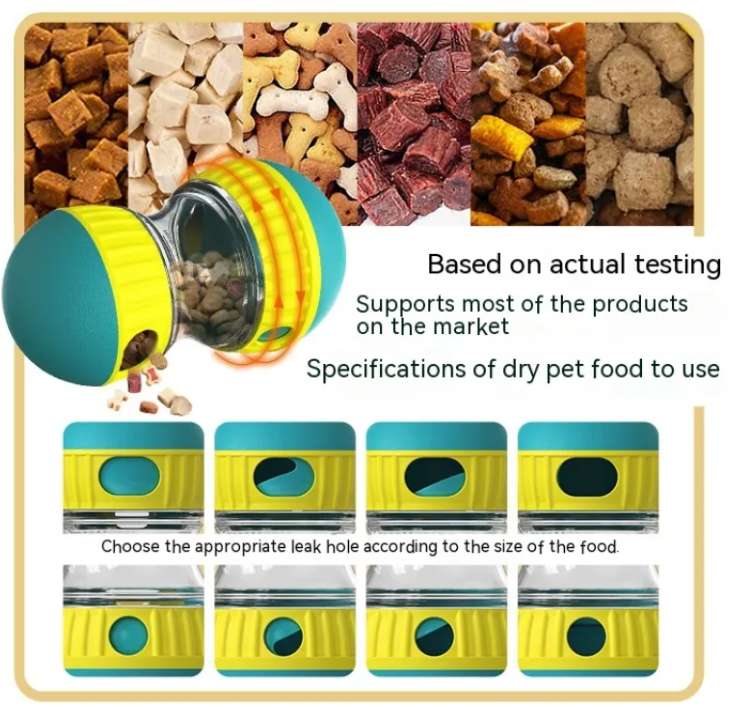 Interactive Treat Dispenser for Dogs