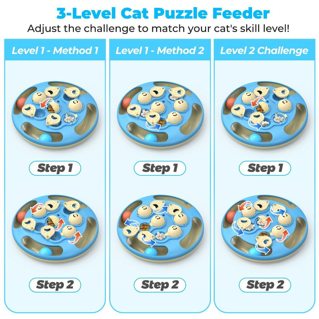 3-in-1 Cat Puzzle Feeder & Trackball Toy