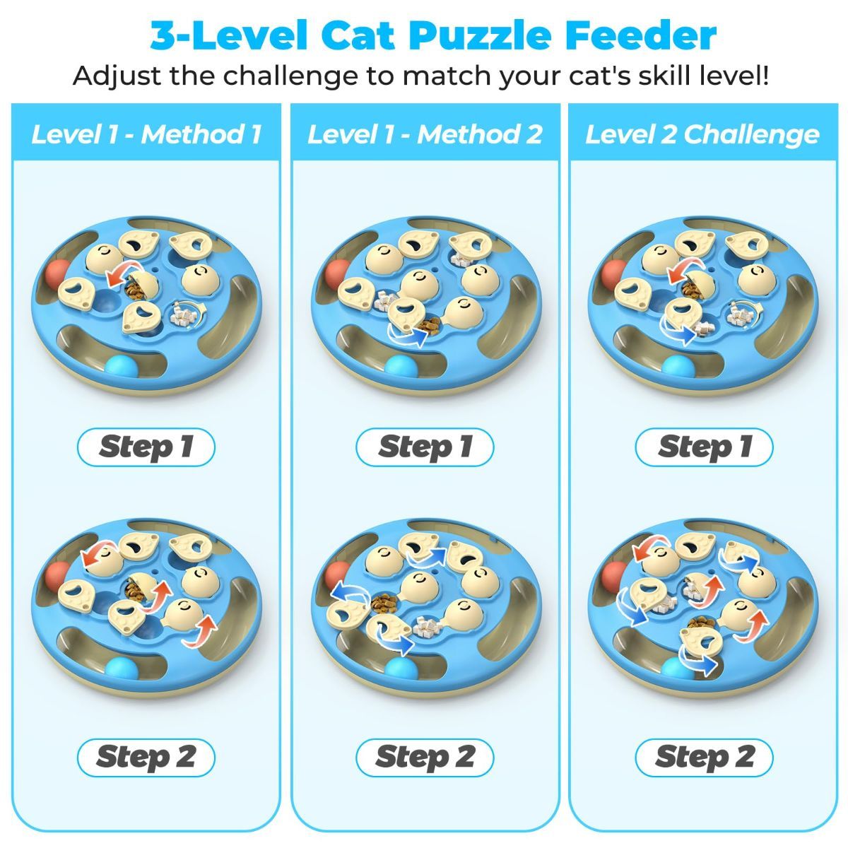 3-in-1 Cat Puzzle Feeder & Trackball Toy