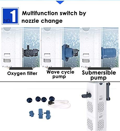 4-in-1 Ultra-Quiet Aquarium Filter – 500–1800L/H