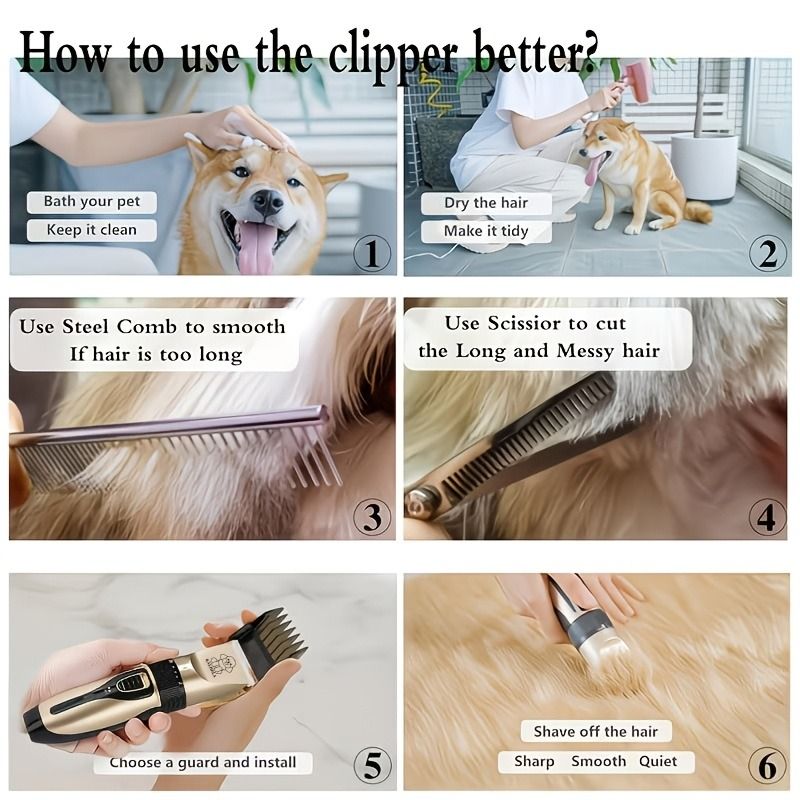 Rechargeable Low-Noise Pet Clipper Kit
